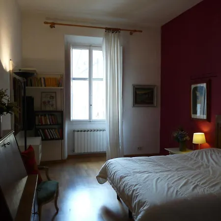 Apartment Via Del Corso *